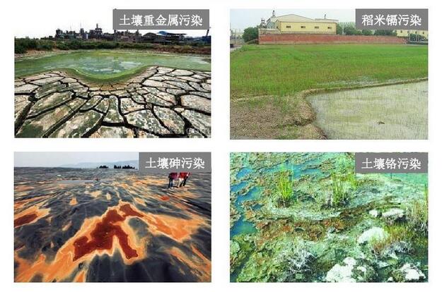 土壤重金屬污染的主要原因有哪些？